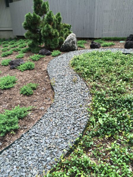 Add Geometry to Landscape Beds