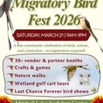 March Calendar entry for Migratory Bird Fest on the 21st.